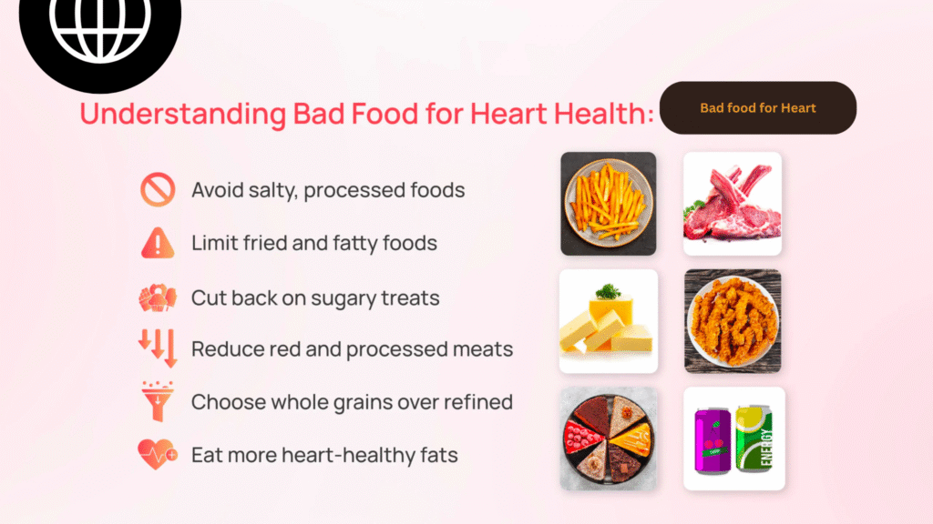 Bad food for Heart