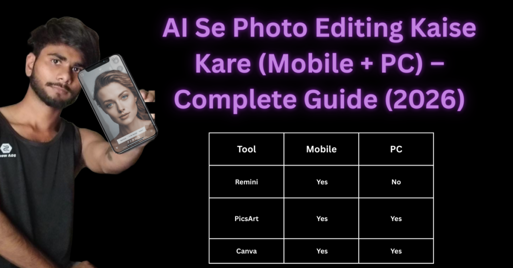 AI Se Photo Editing Kaise Kare (Mobile + PC) – Complete Guide (2026)
