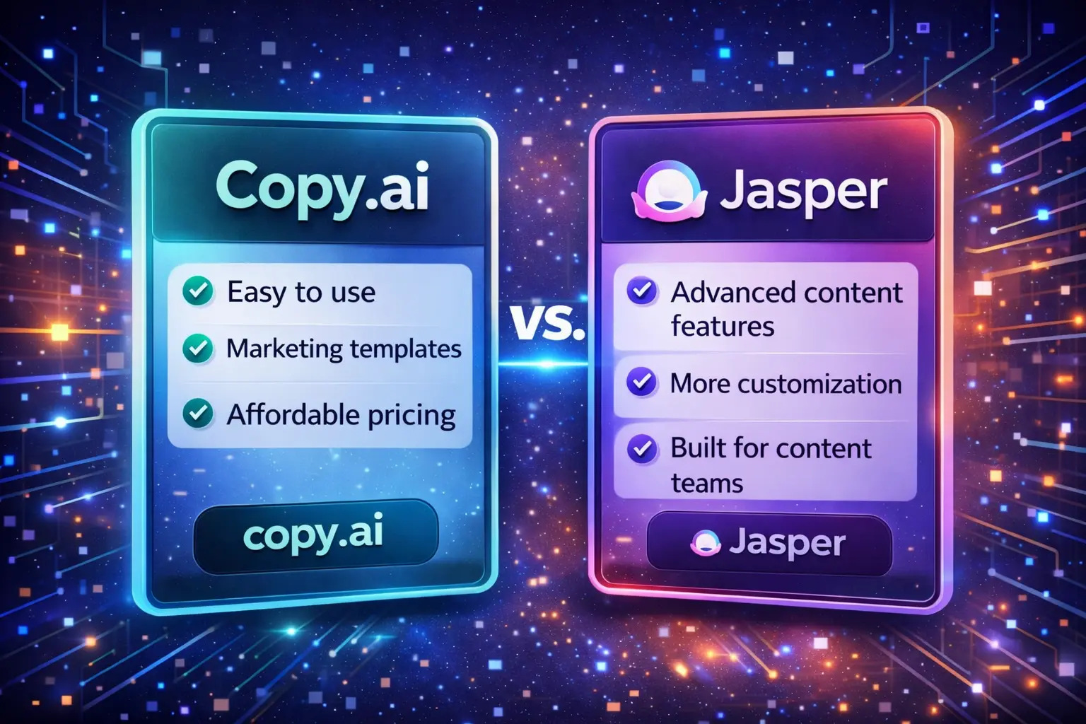 Copy.ai Review: Features, Pricing, Pros, Cons & Top Alternatives (2026 Guide)