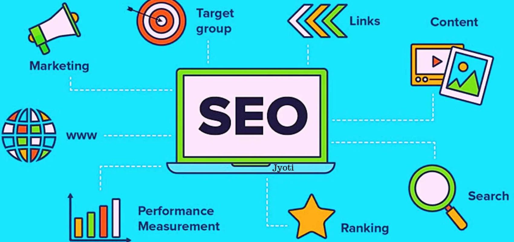 AI Blog Writing: How to Create SEO-Friendly Blogs (Complete Guide)