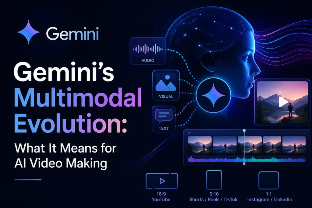 Gemini's Multimodal Evolution: What It Means for AI Video Making