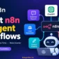 7 Best n8n AI Agent Workflows for Powerful Automation